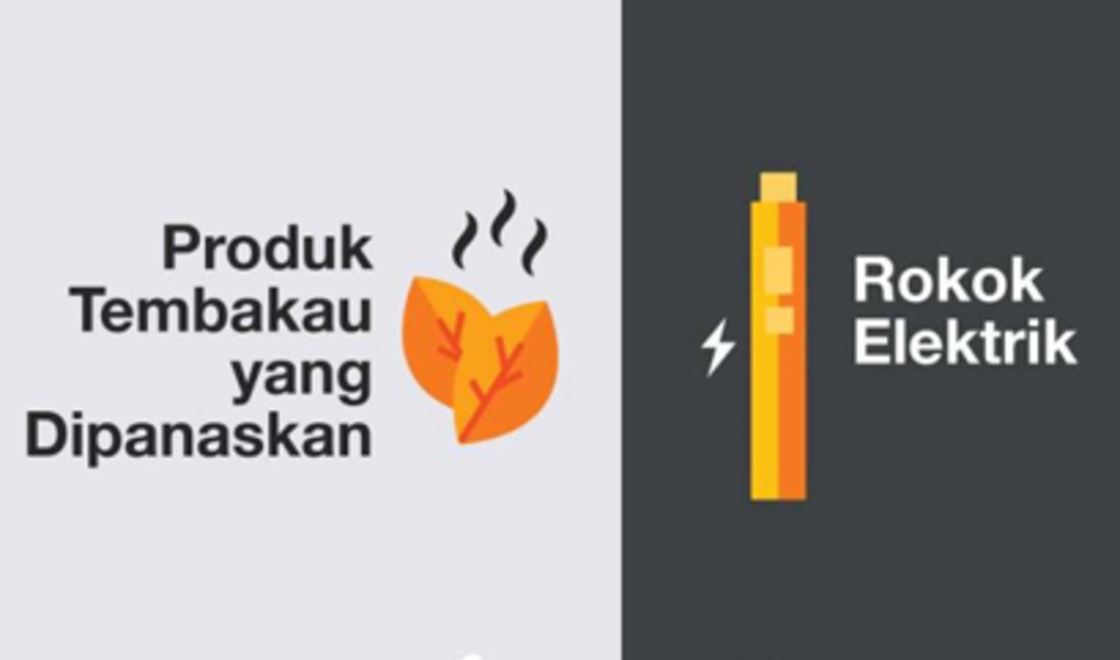 Ilustrasi untuk Tembakau Dipanaskan vs. Rokok Elektronik: Perbandingan
