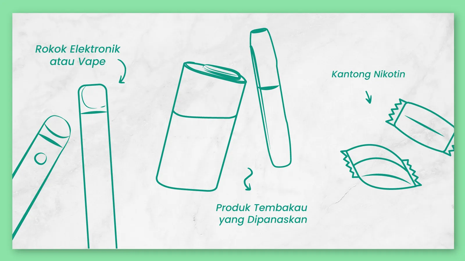 Ilustrasi untuk Produk Tembakau Alternatif Selain Rokok Elektronik atau Vape