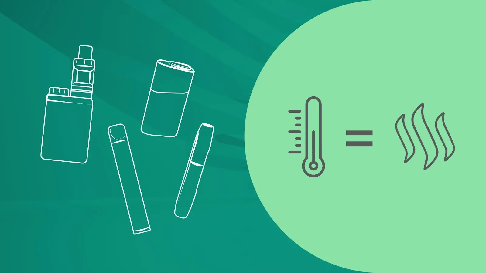 Ilustrasi untuk Perbedaan Cara Konsumsi Produk Tembakau (Rokok Elektrik vs Rokok Konvensional vs Produk Tembakau yang Dipanaskan)