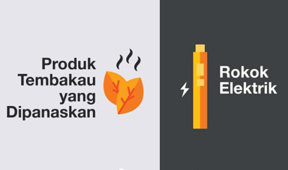 Ilustrasi untuk Tembakau Dipanaskan vs. Rokok Elektronik: Perbandingan