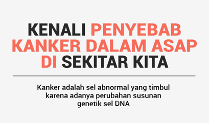 Ilustrasi untuk Penyebab Kanker di Sekitar Kita