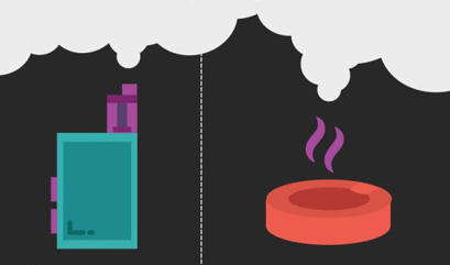 Ilustrasi untuk Uji Emisi Pada Uap Rokok Elektronik